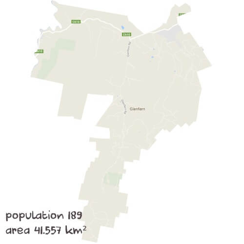 Chemistry Tutoring Near Me